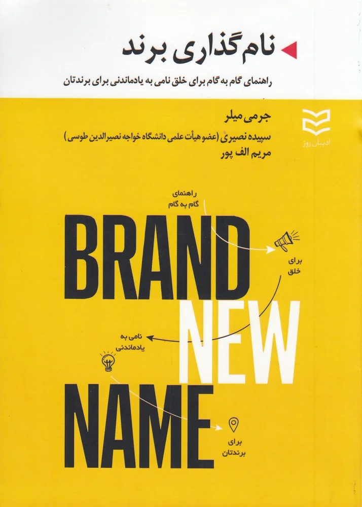 جلد نام گذاری برند: راهنمای گام به گام برای خلق نامی به یادماندنی برای برندتان