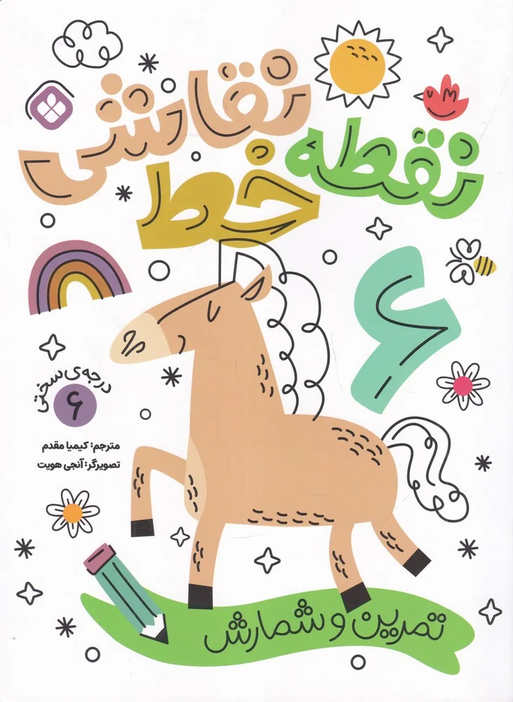 جلد نقطه خط نقاشی: درجه ی سختی 6